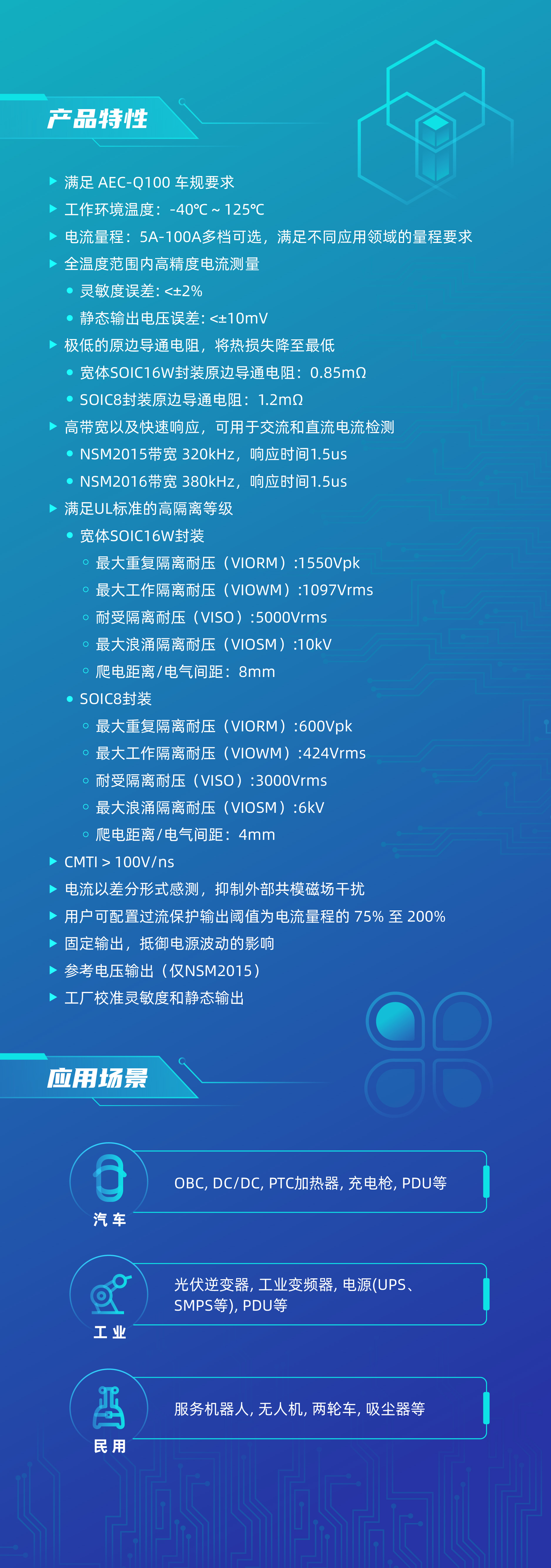 特性圖2.jpg