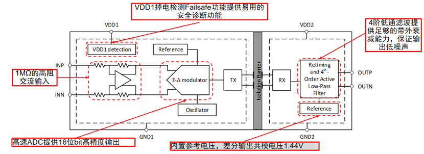 圖4.png