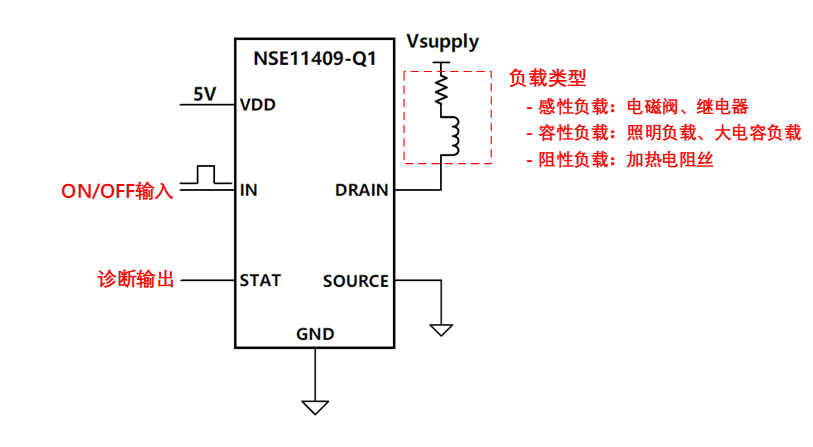 典型應(yīng)用框圖2.png