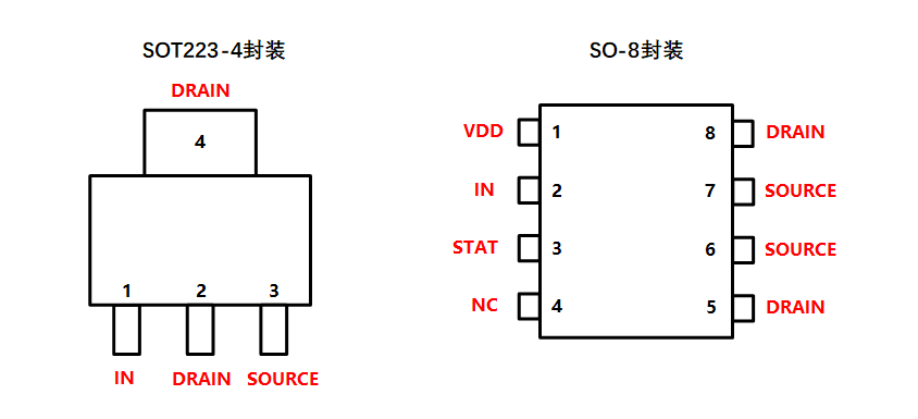 封裝管腳圖.png