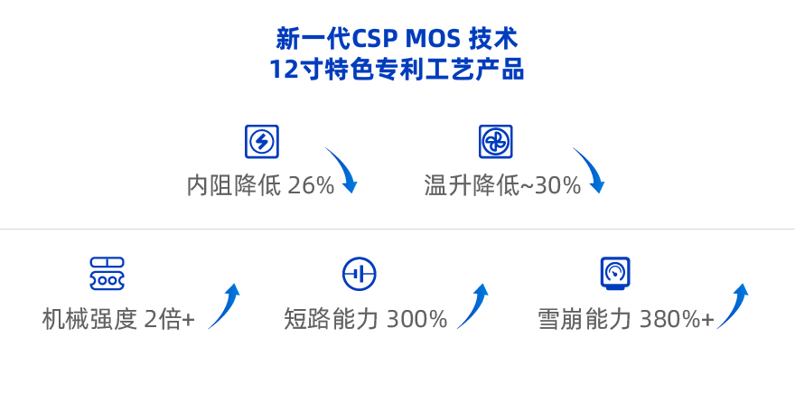 特色工藝.jpg