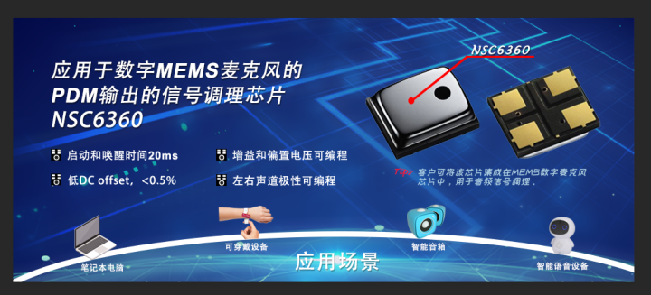 納芯微推出應用于數字MEMS麥克風PDM輸出的信號調理芯片NSC6360