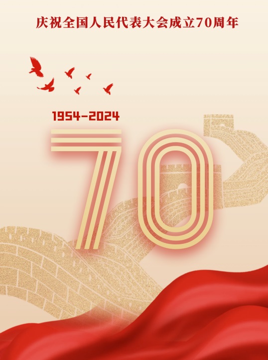 Wƽӛڑcףȫ70